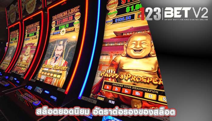 สล็อตยอดนิยม อัตราต่อรองของสล็อต